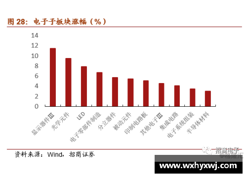 掘金交易策略解析：球员角色调整与未来发展展望