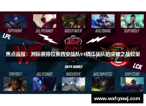 焦点战报：洲际赛排位赛西安战队vs镇江战队的突破之战较量