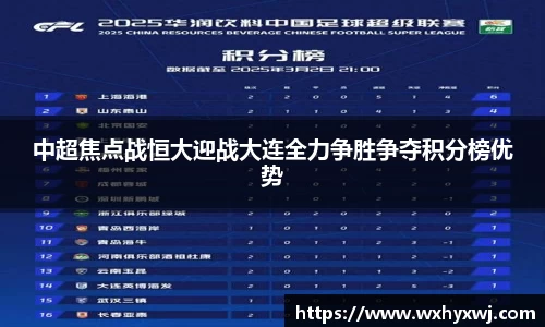 中超焦点战恒大迎战大连全力争胜争夺积分榜优势